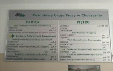 Wycieczka do Powiatowego Urzędu Pracy 5