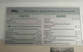 Wycieczka do Powiatowego Urzędu Pracy 5